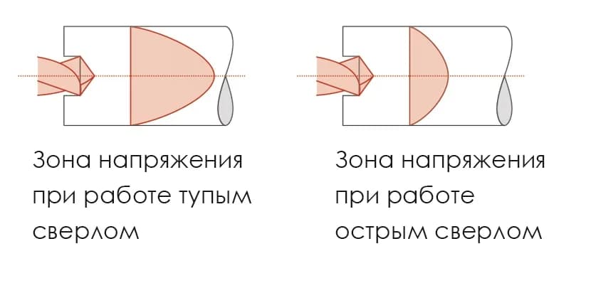 Сверление 2.jpg