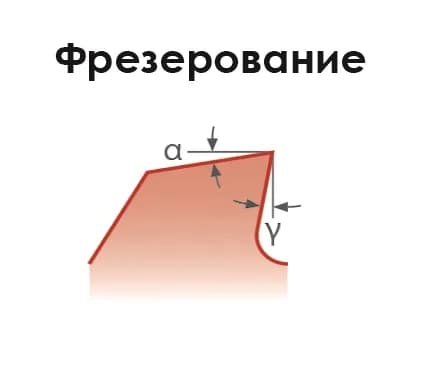 Фрезерование 2.jpg